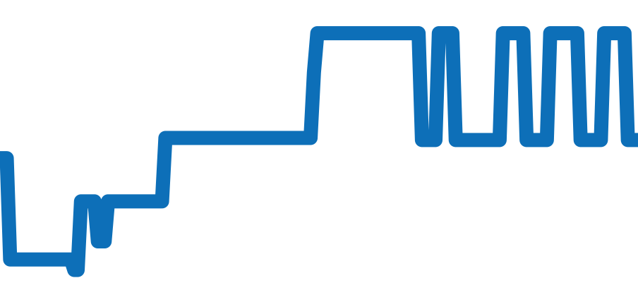 IW356806 チャート（過去6ヶ月）