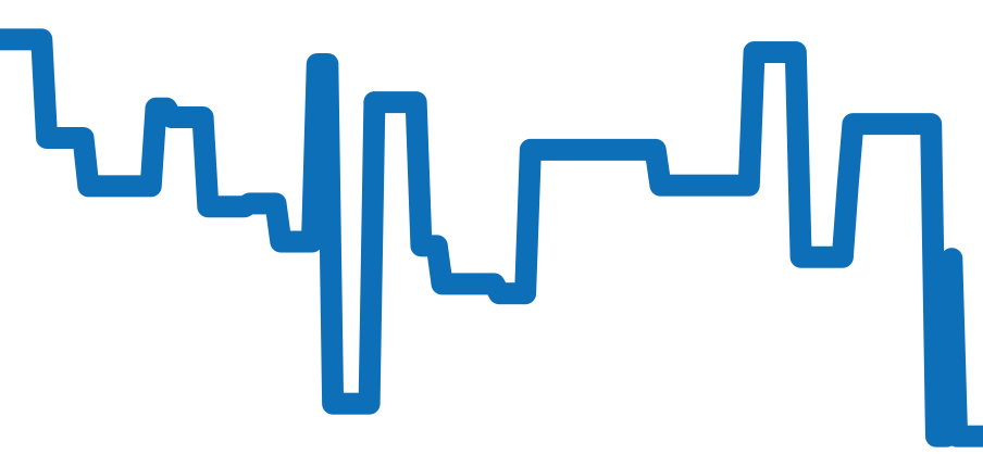 IW356808 チャート（過去6ヶ月）
