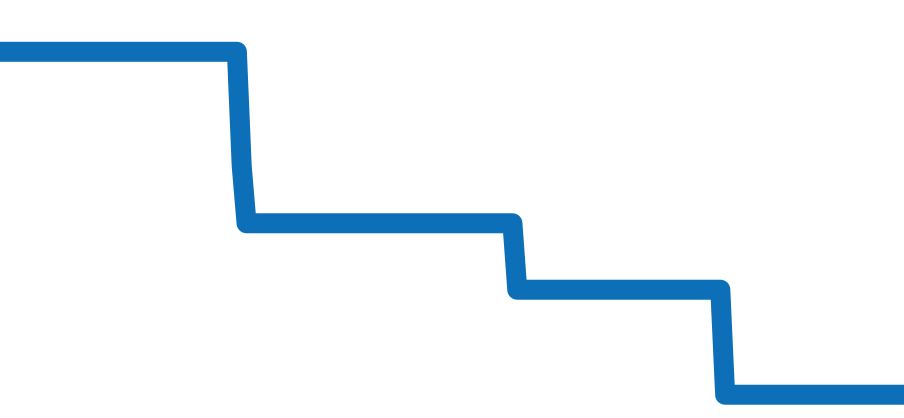 IW370628 チャート（過去6ヶ月）