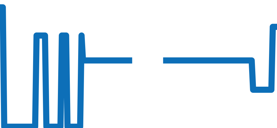 IW371411 チャート（過去6ヶ月）