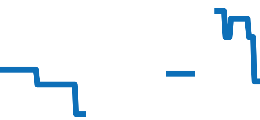 IW378302 チャート（過去6ヶ月）