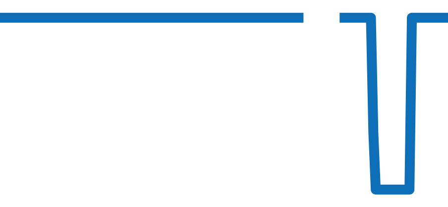 IW380803 チャート（過去6ヶ月）