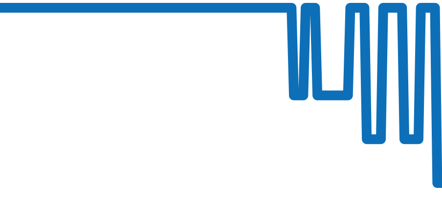 IW391015 チャート（過去6ヶ月）
