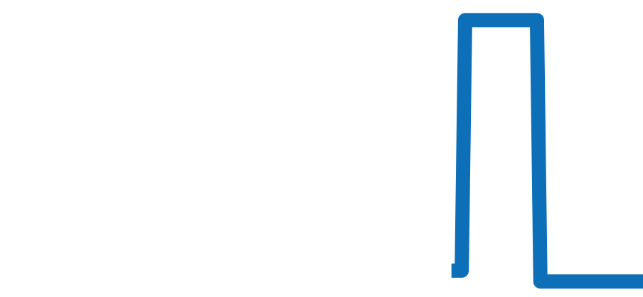 IW544804 チャート（過去6ヶ月）