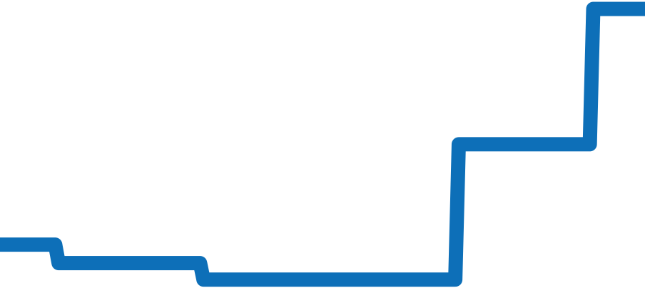 301.QX.1724.RX チャート（過去6ヶ月）