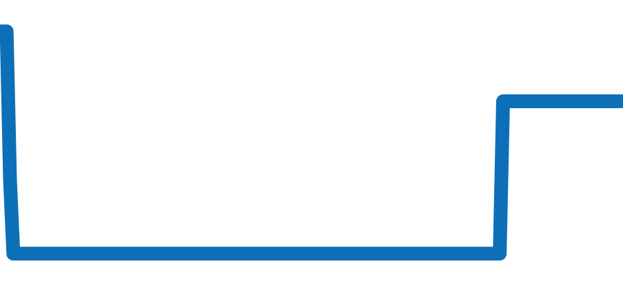 342.ST.5010.LR.1104 チャート（過去6ヶ月）