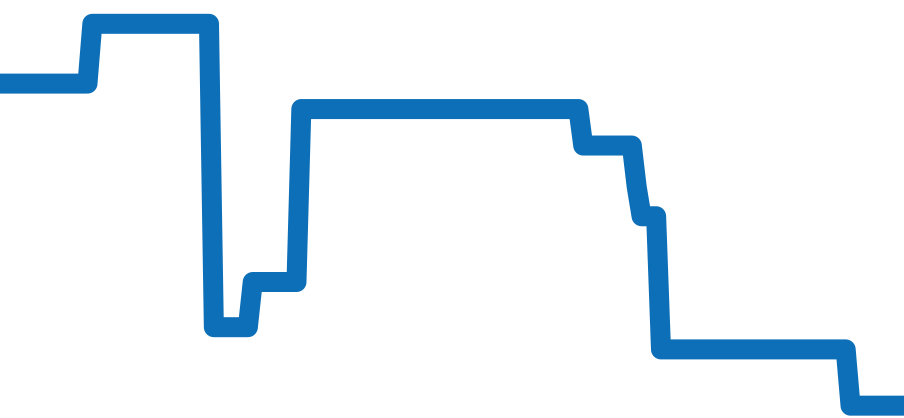 361.SX.4310.LR.1204.JPN18 チャート（過去6ヶ月）