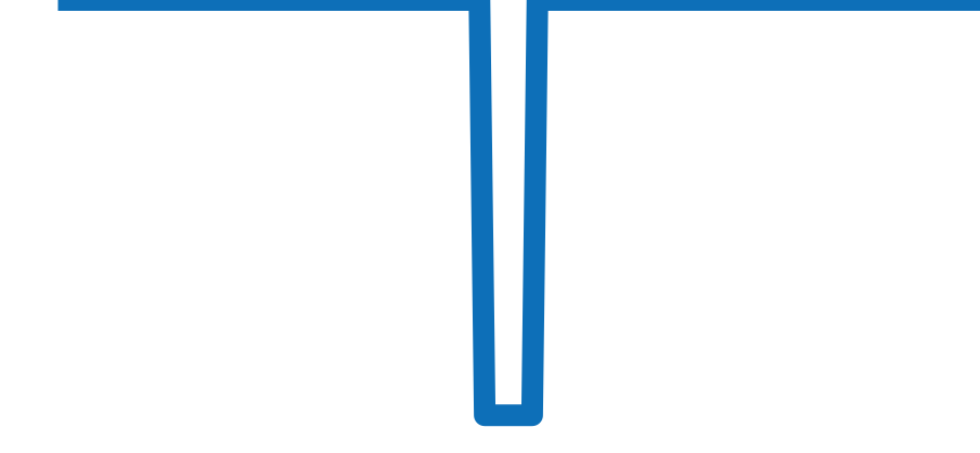 457.OX.1280.OX チャート（過去6ヶ月）