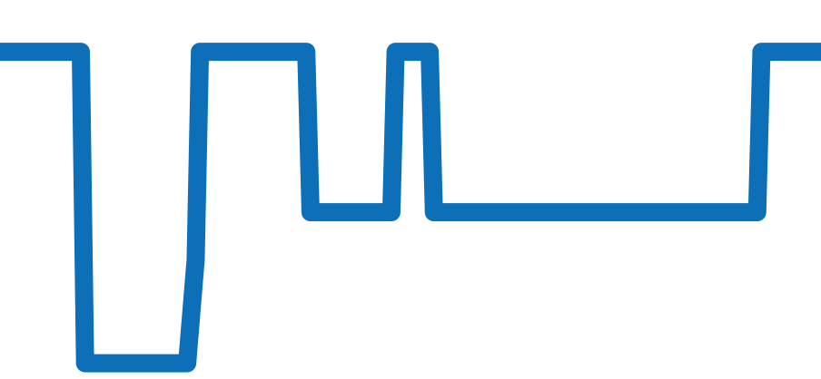 547.NX.0170.LR チャート（過去6ヶ月）