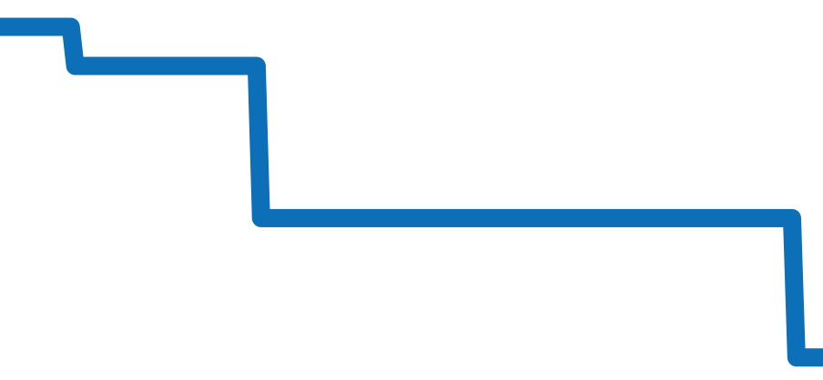 01122-37R-NIR1-S チャート（過去6ヶ月）