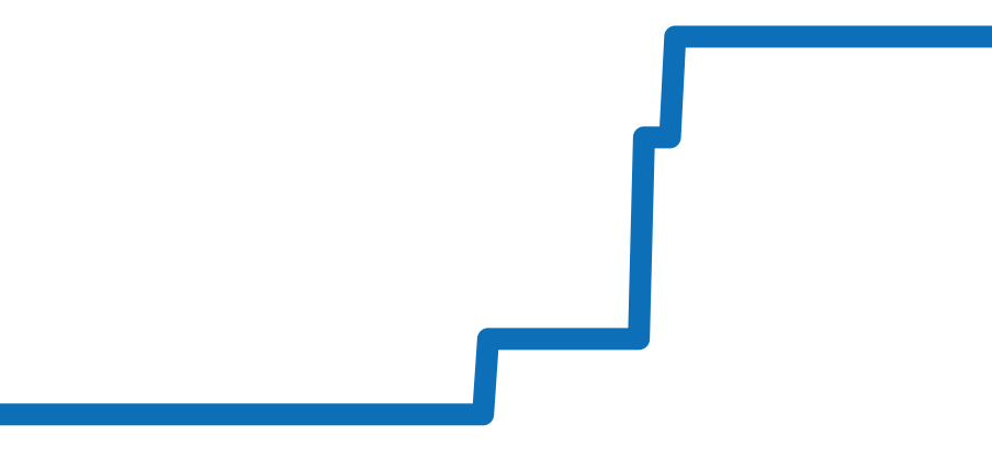 30061.1 チャート（過去6ヶ月）