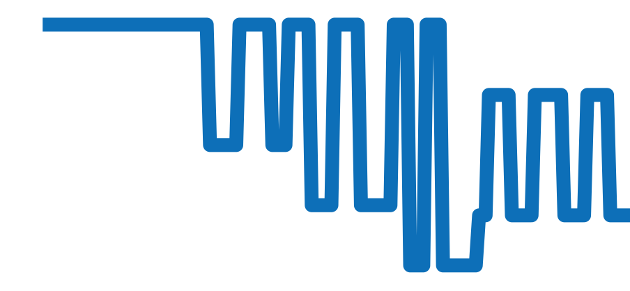 3423SKBK チャート（過去6ヶ月）