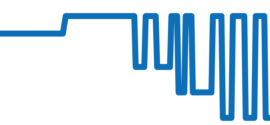 3443BK チャート（過去6ヶ月）