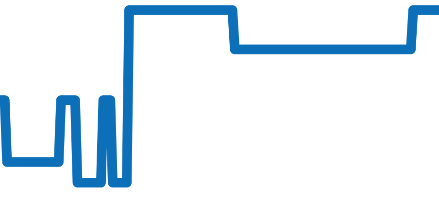 PAM00107 チャート（過去6ヶ月）