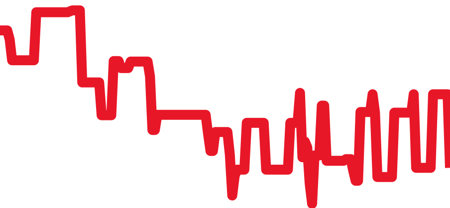 PAM00125 チャート（過去6ヶ月）