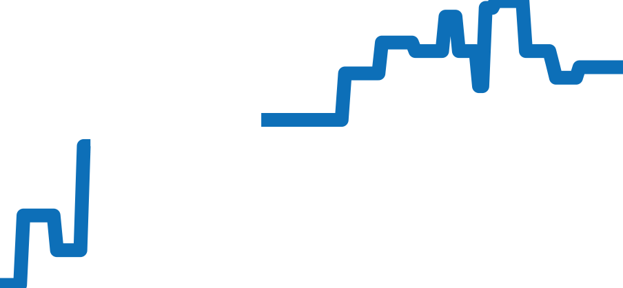 PAM00168 チャート（過去6ヶ月）