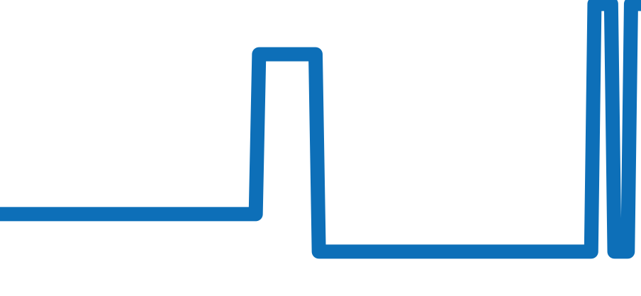 PAM00251 チャート（過去6ヶ月）
