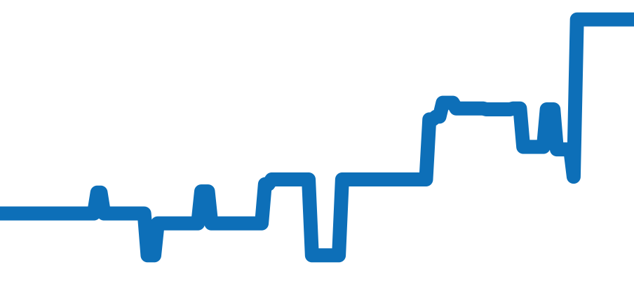 PAM00351 チャート（過去6ヶ月）