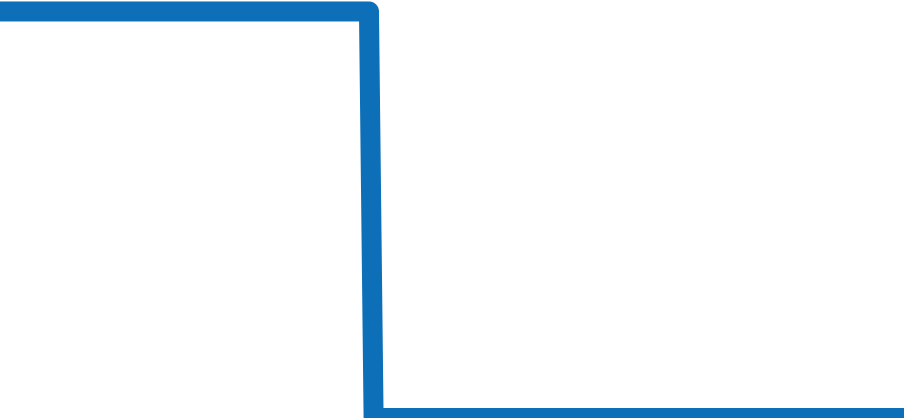 PAM00604 チャート（過去6ヶ月）