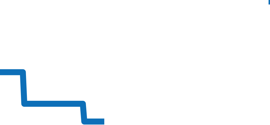 PAM00721 チャート（過去6ヶ月）