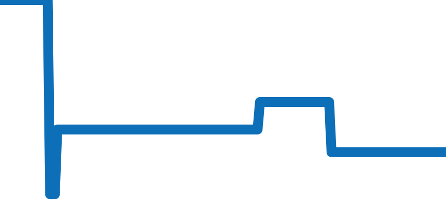 PAM01041 チャート（過去6ヶ月）