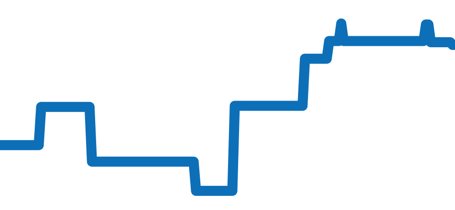 PAM01393 チャート（過去6ヶ月）