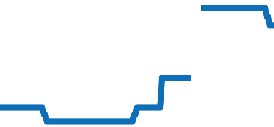 1163.76 チャート（過去6ヶ月）
