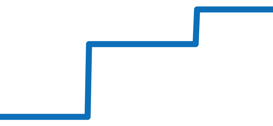 123.55.27.60.55.013 チャート（過去6ヶ月）
