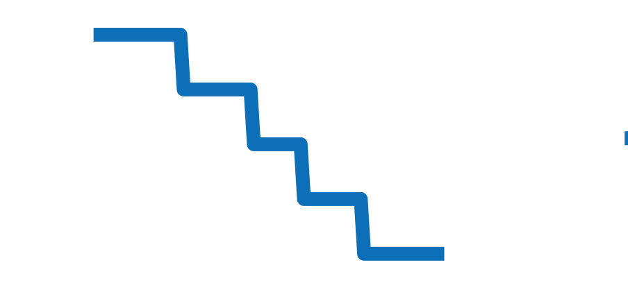 131.15.25.60.99.001 チャート（過去6ヶ月）