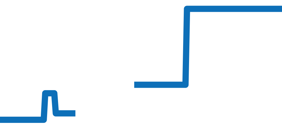 215.30.46.51.99.001 チャート（過去6ヶ月）