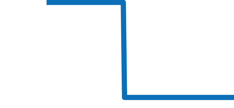 215.58.44.21.07.001 チャート（過去6ヶ月）