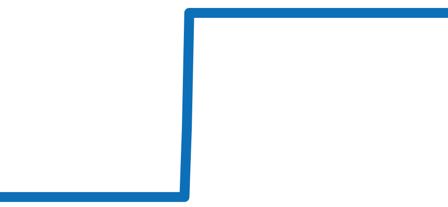 215.63.46.22.01.001 チャート（過去6ヶ月）