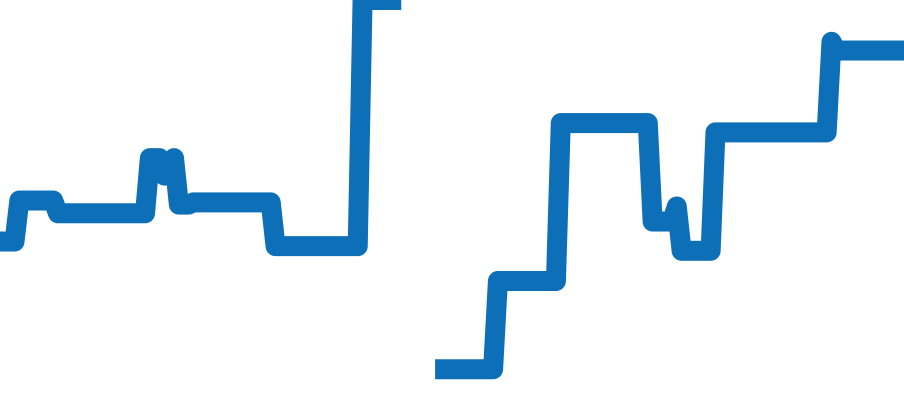 220.10.38.20.01.002 チャート（過去6ヶ月）