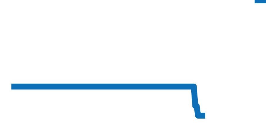 232.58.38.20.04.001 チャート（過去6ヶ月）