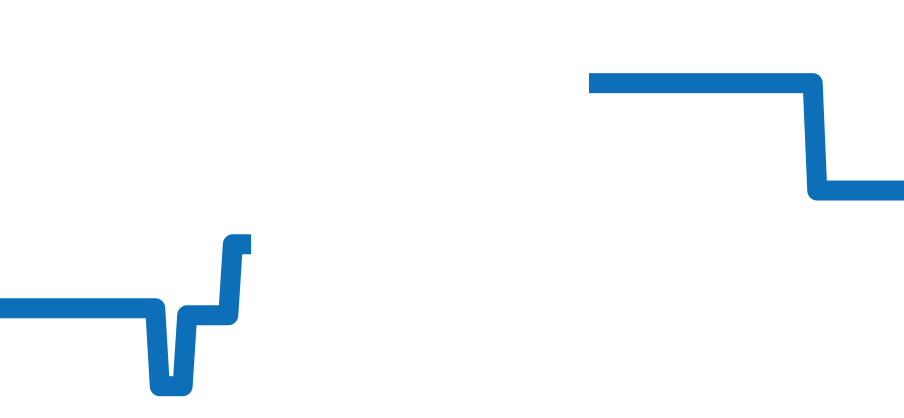 2812.50.31 チャート（過去6ヶ月）
