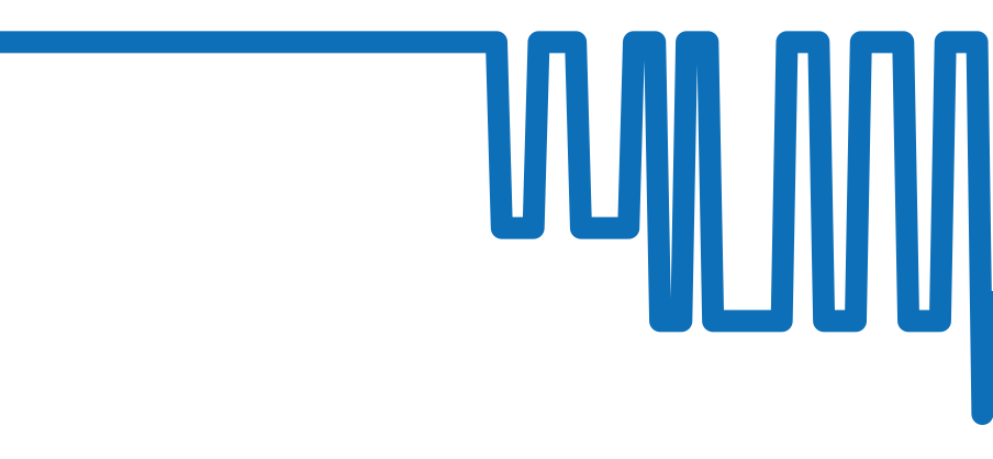 2907.50 チャート（過去6ヶ月）