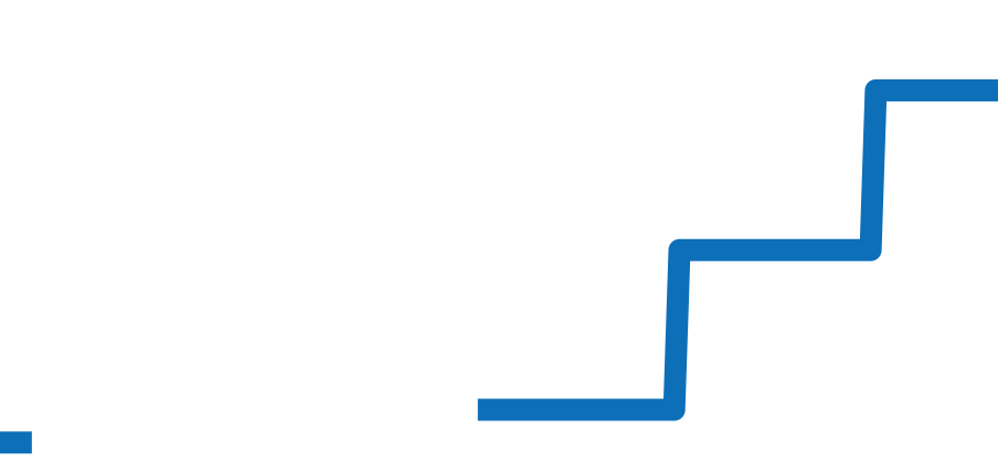 321.32.44.50.01.001 チャート（過去6ヶ月）