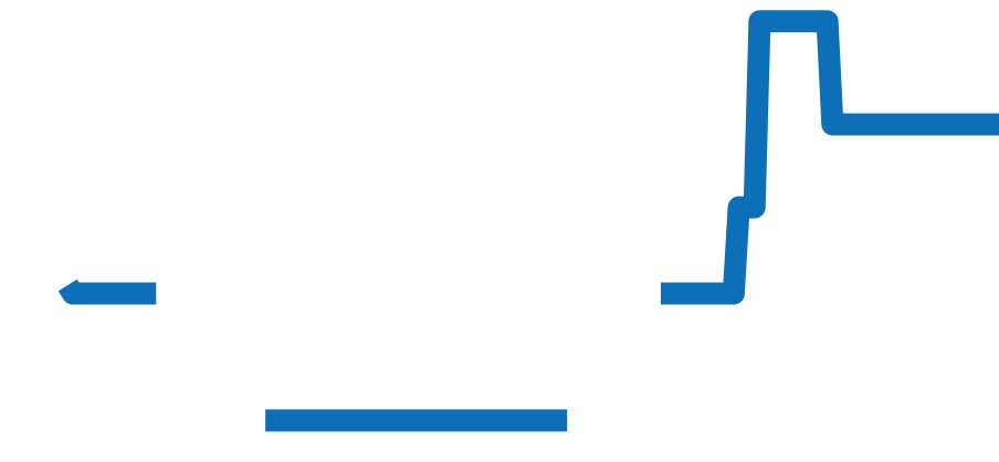 424.20.27.60.13.001 チャート（過去6ヶ月）