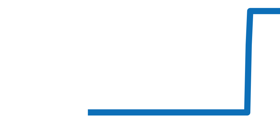 428.18.39.60.04.001 チャート（過去6ヶ月）