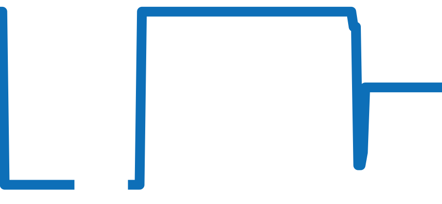 431.30.41.22.06.001 チャート（過去6ヶ月）