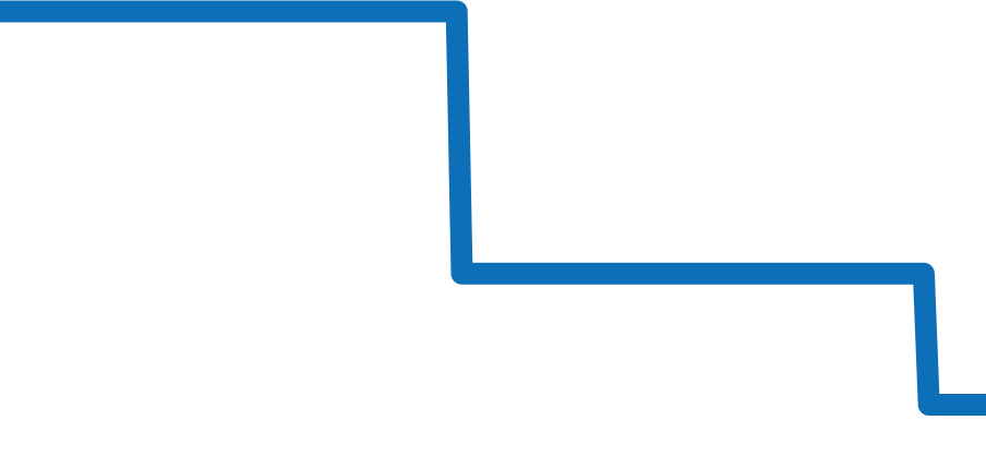 433.10.41.21.03.001 チャート（過去6ヶ月）