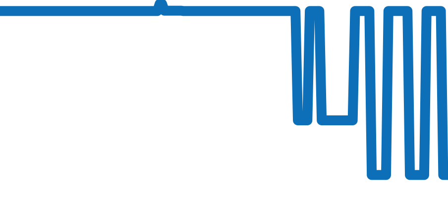4833.41.31 チャート（過去6ヶ月）