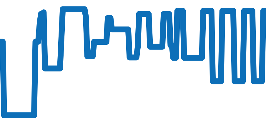 4833.51 チャート（過去6ヶ月）