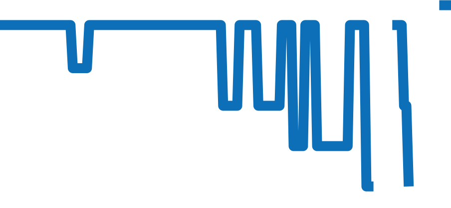 4841.31.32 チャート（過去6ヶ月）