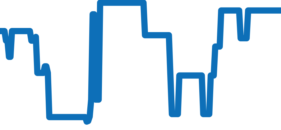 15210BC.OO.A002CR.01 チャート（過去6ヶ月）