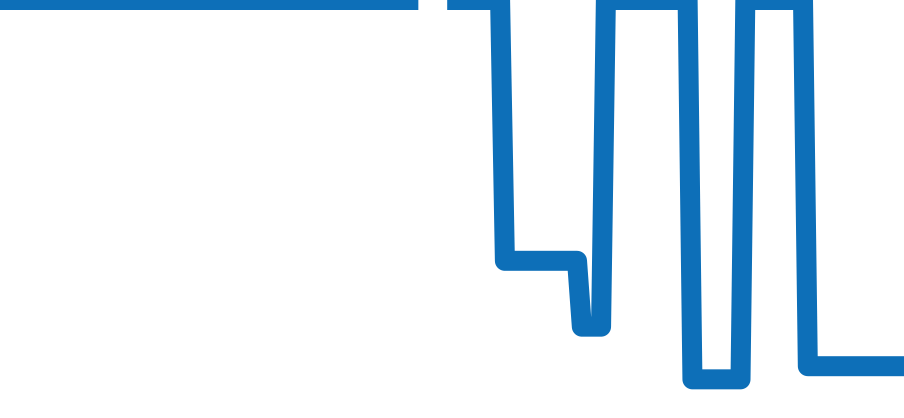 15210BC.OO.A002KB.02 チャート（過去6ヶ月）