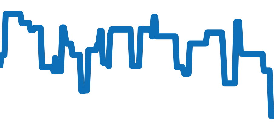 15210BC.OO.A321CR.01 チャート（過去6ヶ月）