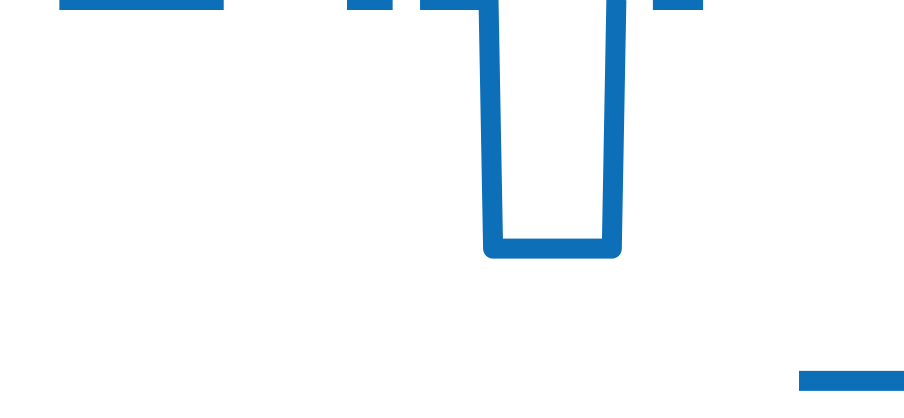 15400OR.OO.1220OR.02 チャート（過去6ヶ月）