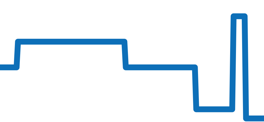 25955BC.OO.D002CR.01 チャート（過去6ヶ月）