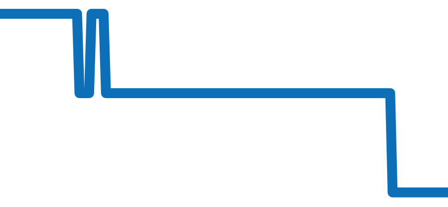 26067BC.ZZ.D002CR.01 チャート（過去6ヶ月）